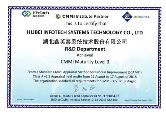 热烈祝贺我司顺利通过CMMI资质认证